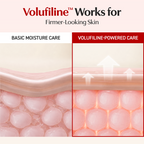 Super Volume Cream